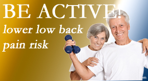 Old Mill Chiropractic describes the relationship between physical activity level and back pain and the benefit of being physically active.