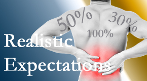 Old Mill Chiropractic treats back pain patients who want 100% relief of pain and gently tempers those expectations to assure them of improved quality of life.