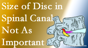 Old Mill Chiropractic presents new research that again states that the size of a disc herniation doesn’t matter that much.