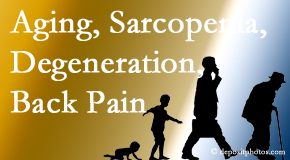 Old Mill Chiropractic lessens a lot of back pain and sees a lot of related sarcopenia and back muscle degeneration.